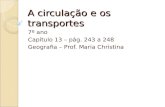 A circulação e os transportes 7º ano Capítulo 13 – pág. 243 a 248 Geografia – Prof. Maria Christina.