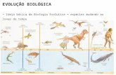 EVOLUÇÃO BIOLÓGICA Ideia básica da Biologia Evolutiva = espécies mudando ao longo do tempo.