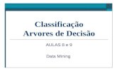 Classificação Arvores de Decisão AULAS 8 e 9 Data Mining.