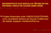 DIAGNÓSTICO DAS ESCOLAS TÉCNICAS DO SISTEMA ÚNICO DE SAÚDE (2000-2005) Projeto financiado pela UNESCO/SGTES/MS, com consultoria técnica da Escola Politécnica.