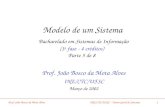 Prof. João Bosco da Mota AlvesINE/CTC/UFSC - Teoria Geral de Sistemas1 Modelo de um Sistema Bacharelado em Sistemas de Informação (1 a fase - 4 créditos)