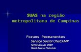 SUAS na região metropolitana de Campinas Foruns Permanentes Serviço Social UNICAMP Setembro de 2007 Neiri Bruno Chiachio.