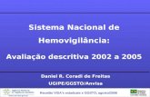 Reunião VISAs estaduais e GGSTO, agosto/2006 Sistema Nacional de Hemovigilância: Avaliação descritiva 2002 a 2005 Daniel R. Coradi de Freitas UGIPE/GGSTO/Anvisa.