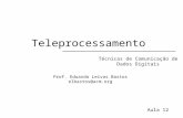 Teleprocessamento Técnicas de Comunicação de Dados Digitais Aula 12 Prof. Eduardo Leivas Bastos elbastos@acm.org.