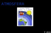 ATMOSFERA AULA 01 – ESTRUTURA DA ATMOSFERA 5 a série.