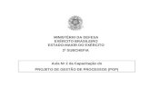 MINISTÉRIO DA DEFESA EXÉRCITO BRASILEIRO ESTADO-MAIOR DO EXÉRCITO 2ª SUBCHEFIA Aula Nr 2 da Capacitação do PROJETO DE GESTÃO DE PROCESSOS (PGP)