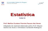 Estatística Aula 11 Universidade Federal de Alagoas Centro de Tecnologia Prof. Marllus Gustavo Ferreira Passos das Neves Adaptado do material elaborado.