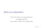 1: Introdução1 Redes de Computadores Prof. José Augusto Suruagy Monteiro suruagy@unifacs.br .