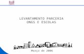 LEVANTAMENTO PARCERIA ONGS E ESCOLAS Março de 2006.