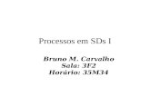 Processos em SDs I Bruno M. Carvalho Sala: 3F2 Horário: 35M34.