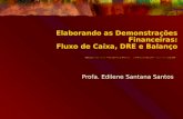 Elaborando as Demonstrações Financeiras: Fluxo de Caixa, DRE e Balanço Profa. Edilene Santana Santos.
