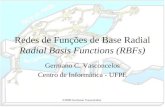 ©2000 Germano Vasconcelos Redes de Funções de Base Radial Radial Basis Functions (RBFs) Germano C. Vasconcelos Centro de Informática - UFPE.