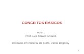 1 CONCEITOS BÁSICOS Aula 1 Prof. Luis Otavio Alvares Baseado em material da profa. Vania Bogorny.
