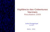 Vigilância das Coberturas Vacinais Resultados 2009 Bahia - 2010 Julio Pongelupe DIVEP.