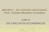 MACRO I - AS CONTAS NACIONAIS Prof.: Claudio Monteiro Considera CAP 4 OS CIRCUITOS ECONÔMICOS.