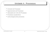 Silberschatz and Galvin 1999 4.1 Operating System Concepts Unidade 4: Processos Conceito de Processos Agenciamento de Processos Operações em cima de Processos.