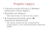 Projeto Lógico Transformação ER para o Modelo Relacional (nível lógico) Baseado em Regras –São aplicáveis a maioria dos casos 1 esquema ER pode gerar N.