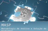 MASP Metodologia de Análise e Solução de Problemas Metodologia de Análise e Solução de Problemas.
