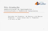 1 Pós-Gradução Administração de Agronegócios – Citricultura e Indústria Canavieira Decisões de Produtos, de Marcas e de Marcas Próprias – Julio Cesar dos.