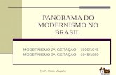 PANORAMA DO MODERNISMO NO BRASIL MODERNISMO 2ª. GERAÇÃO – 1930/1945 MODERNISMO 3ª. GERAÇÃO – 1945/1960 Profª. Mara Magaña.