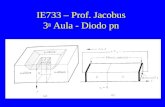 IE733 – Prof. Jacobus 3 a Aula - Diodo pn. Tipos de variação de dopagem na junção: N A1 N D1 – junção abrupta N A2 N D2 – junção gradual N A -N D x.