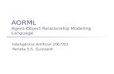 AORML Agent-Object-Relationship Modeling Language Inteligência Artificial 2007/02 Renata S.S. Guizzardi.
