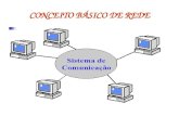 CONCEITO BÁSICO DE REDE. REDE DE COMPUTADORES Conjunto de computadores e outros dispositivos capazes de trocar informações e compartilhar recursos, interligados.