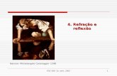 FGE 160- 1o. sem. 20071 4. Refração e reflexão Narciso- Michelangelo Caravaggio- 1598.