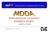 MONITORIZAÇÃO DA DOENÇA DIARRÉICA AGUDA 2000 a 2003 Atualização em 27.10.2003 HA DDT DIVISÃO DE DOENÇAS DE TRANSMISSÃO HÍDRICA E ALIMENTAR.