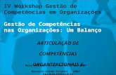 IV Workshop Gestão de Competências em Organizações Gestão de Competências nas Organizações: Um Balanço ARTICULAÇÃO DE COMPETÊNCIAS ORGANIZACIONAIS E INDIVIDUAIS.