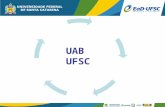 UAB UFSC. Sistema de integração de IPES para oferta de ensino superior na modalidade EaD no Brasil (decreto 5.800/2006)Sistema de integração de IPES para.