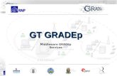 Slide 1 Rede Nacional de Ensino e Pesquisa Serviços do Middleware Treinamento em GRADEp – junho de 2005 GT GRADEp Middleware GRADEp Serviços.