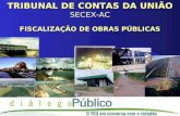 TRIBUNAL DE CONTAS DA UNIÃO SECEX-AC FISCALIZAÇÃO DE OBRAS PÚBLICAS.
