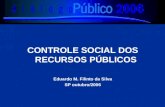 CONTROLE SOCIAL DOS RECURSOS PÚBLICOS Eduardo M. Filinto da Silva SP outubro/2006.