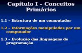 Capítulo I – Conceitos Primários 1.1 – Estrutura de um computador 1.2 – Informações manipuladas por um computador 1.3 – Evolução das linguagens de programação.