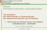 I – Comunicação – Redes – Internet Escola Politécnica da USP MBA EPUSP em Gestão e Engenharia do Produto EP018 O Produto Internet e suas Aplicações Tecnologias.