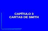 TE 043 CIRCUITOS DE RÁDIO-FREQÜÊNCIA CAPÍTULO 3 CARTAS DE SMITH.