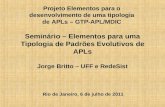 Seminário – Elementos para uma Tipologia de Padrões Evolutivos de APLs Jorge Britto – UFF e RedeSist Projeto Elementos para o desenvolvimento de uma tipologia.