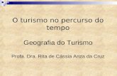 O turismo no percurso do tempo Geografia do Turismo Profa. Dra. Rita de Cássia Ariza da Cruz.