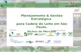 Planejamento & Gestão Estratégica para Cadeia do Leite em São Paulo. Nichos de Mercado Entidades financiadoras: Apoio institucional: Realização: