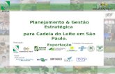 Planejamento & Gestão Estratégica para Cadeia do Leite em São Paulo. Exportação Entidades financiadoras: Apoio institucional: Realização: