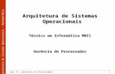 Arquitetura de Sistemas Operacionais – Machado/Maia Cap. 8 – Gerência do Processador1 Arquitetura de Sistemas Operacionais Técnico em Informática MBI1.