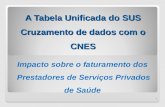 Impacto sobre o faturamento dos Prestadores de Serviços Privados de Saúde A Tabela Unificada do SUS Cruzamento de dados com o CNES 1.