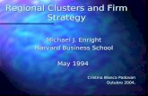 Regional Clusters and Firm Strategy Michael J. Enright Harvard Business School May 1994 Cristina Blanco Padovan Outubro 2004.