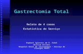 Gastrectomia Total Raphael Iglesias de O. Vidal William Willmer Hospital Geral de Jacarepaguá – Serviço de Cirurgia Geral Relato de 4 casos Estatística.