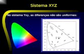 Sistema XYZ No sistema Yxy, as diferenças não são uniformes: