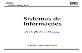 Sistemas de Informações 1 Prof. Vladimir Chagas vlademix@hotmail.com PÓS-GRADUAÇÃO PÓS-GRADUAÇÃO.