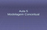 ´Metodologia de Produção e Mídias Interativas 1 Aula 5 Modelagem Conceitual.