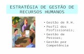 ESTRATÉGIA DE GESTÃO DE RECURSOS HUMANOS Gestão de R.H. Perfil dos Profissionais; Gestão de Pessoas; Gestão por Competência