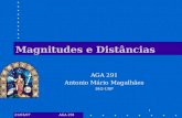 AGA 29121/03/07 1 Magnitudes e Distâncias AGA 291 Antonio Mário Magalhães IAG-USP.